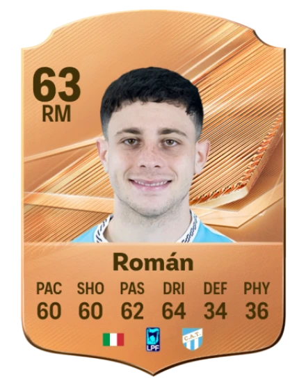 Román 63 Bronze RM FC 27 card
