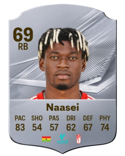 Naasei 69 Rare RB FC 26 card