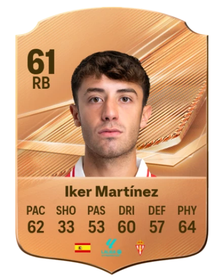 Iker Martínez 61 Bronze RB FC 27 card