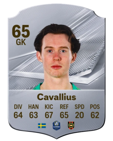 Cavallius 65 Common GK FC 26 card