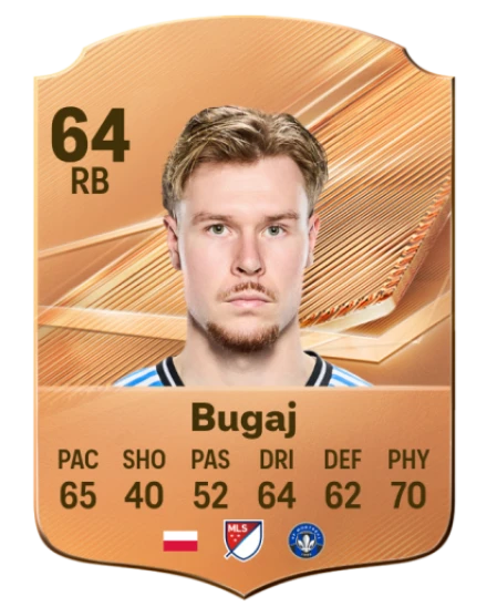 Bugaj 64 Bronze RB FC 27 card