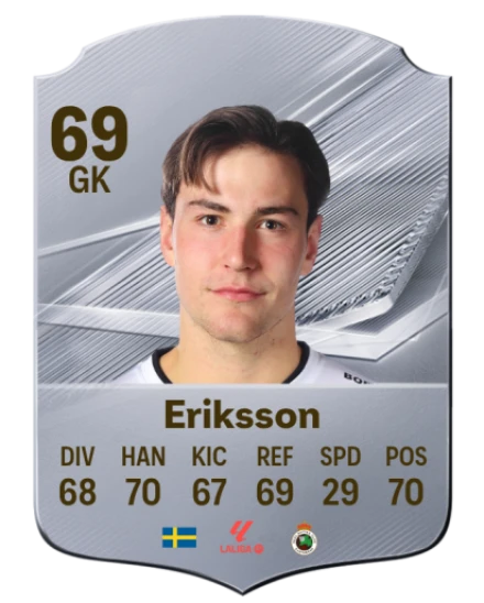 Eriksson 69 Common GK FC 26 card