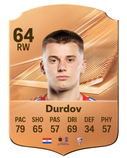 Durdov 64 Bronze RW FC 27 card