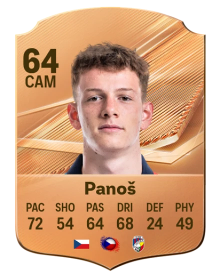 Panoš 64 Bronze CAM FC 27 card