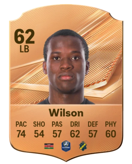 Wilson 62 Bronze LB FC 27 card