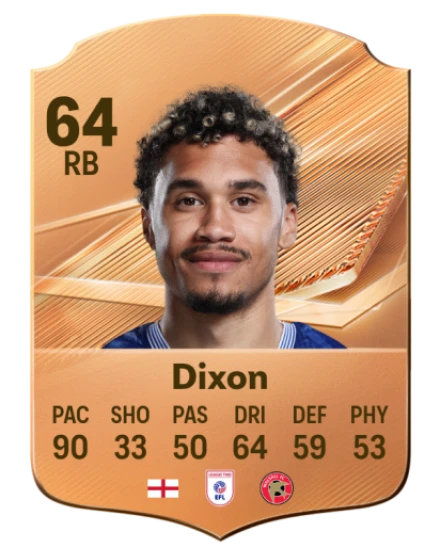 Dixon 64 Common RB FC 26 card