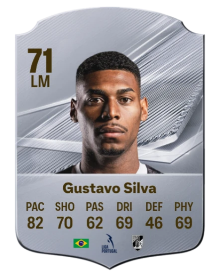 Gustavo Silva 71 Common LM FC 26 card