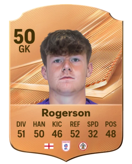 Rogerson 50 Common GK FC 26 card