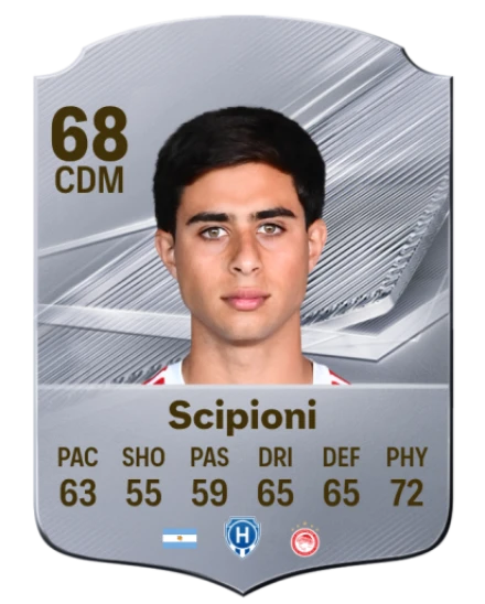 Scipioni 68 Silver CDM FC 27 card