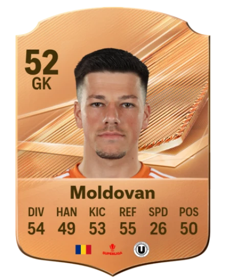 Moldovan 52 Bronze GK FC 27 card
