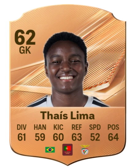 Thaís Lima 62 Bronze GK FC 27 card