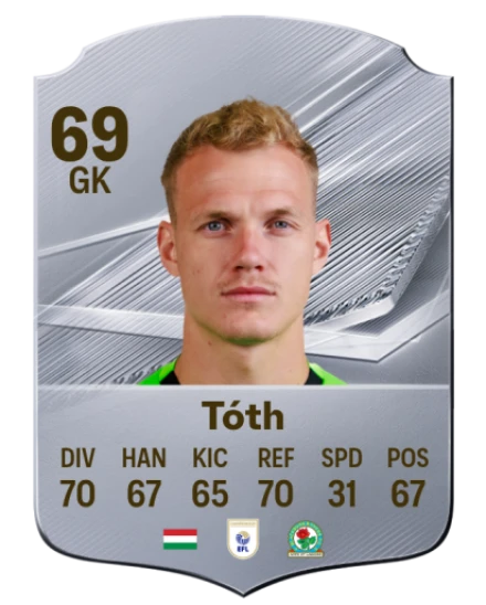 Tóth 69 Common GK FC 26 card