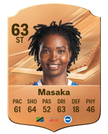 Masaka 63 Bronze ST FC 27 card