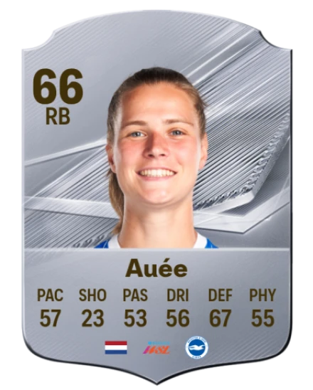 Auée 66 Common RB FC 26 card