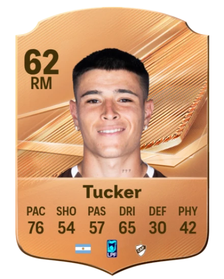 Tucker 62 Bronze RM FC 27 card