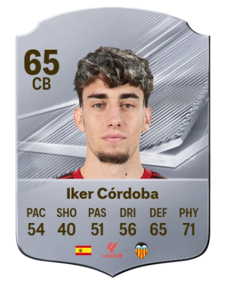 Iker Córdoba 65 Silver CB FC 27 card