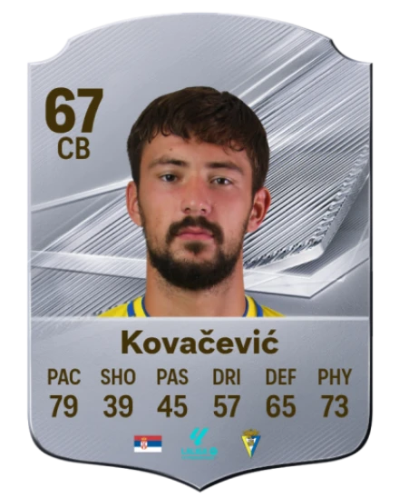 Kovačević 67 Common CB FC 26 card