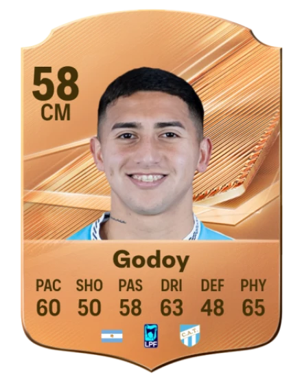 Godoy 58 Bronze CM FC 27 card