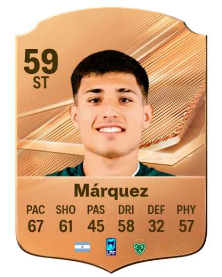 Márquez 59 Bronze ST FC 27 card