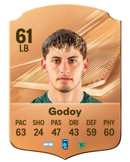 Godoy 61 Bronze LB FC 27 card