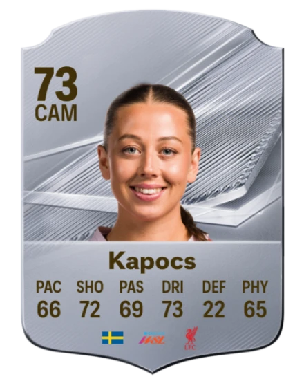 Kapocs 73 Silver CAM FC 27 card