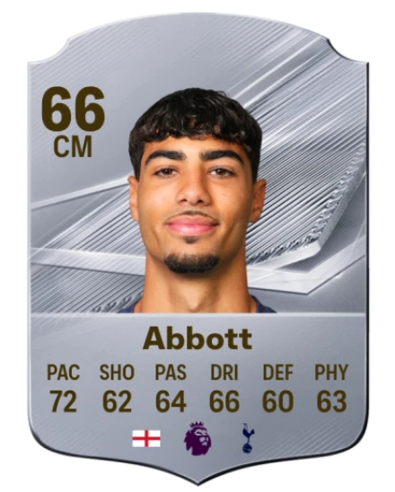 Abbott 66 Silver CM FC 27 card