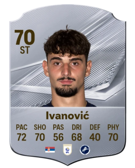 Ivanović 70 Silver ST FC 27 card