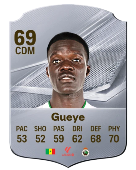 Gueye 69 Common CDM FC 26 card