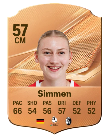 Simmen 57 Bronze CM FC 27 card