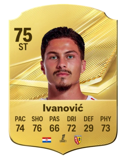 Ivanović 75 Gold ST FC 27 card