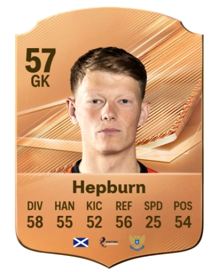 Hepburn 57 Bronze GK FC 27 card