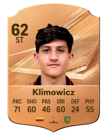 Klimowicz 62 Bronze ST FC 27 card