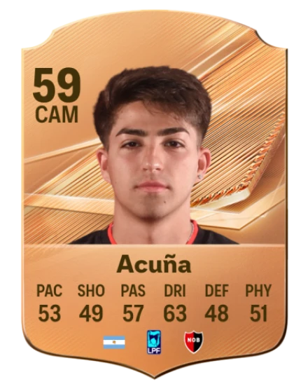Acuña 59 Bronze CAM FC 27 card
