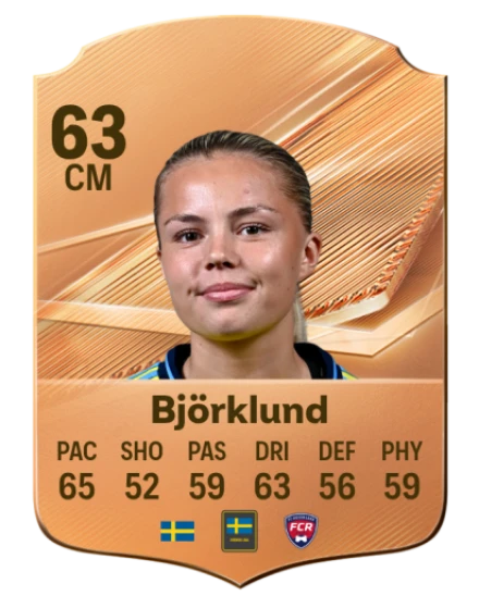 Björklund 63 Bronze CM FC 27 card