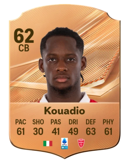 Kouadio 62 Bronze CB FC 27 card
