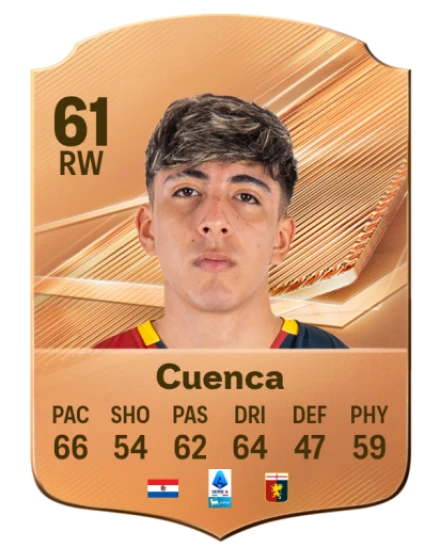 Cuenca 61 Bronze RW FC 27 card