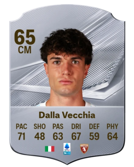 Dalla Vecchia 65 Silver CM FC 27 card