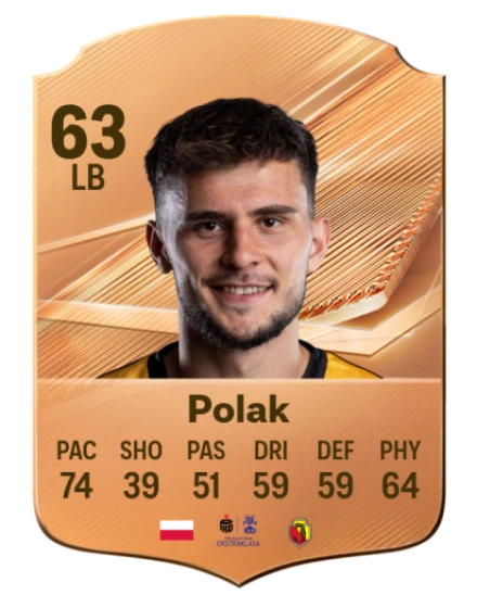 Polak 63 Bronze LB FC 27 card