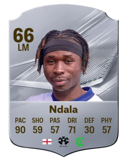Ndala 66 Silver LM FC 27 card