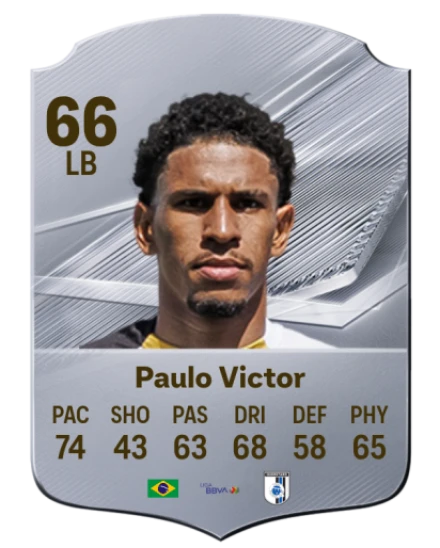 Paulo Victor 66 Common LB FC 26 card