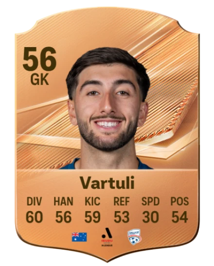 Vartuli 56 Bronze GK FC 27 card