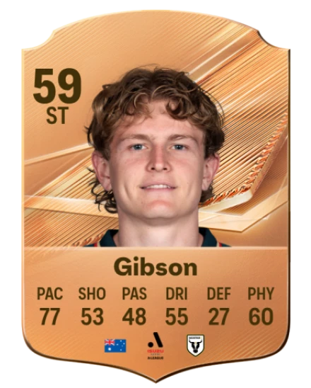 Gibson 59 Bronze ST FC 27 card