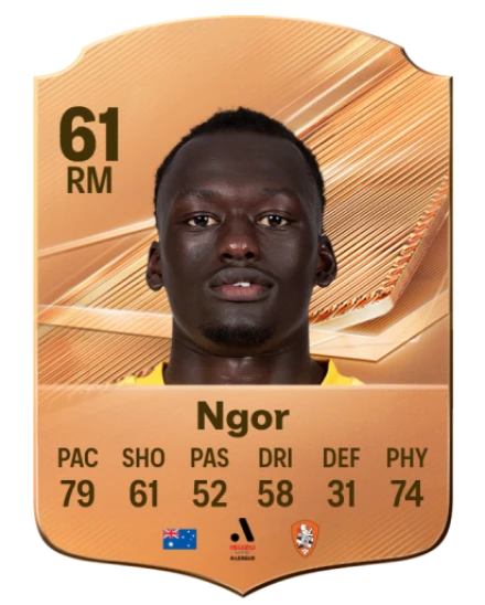 Ngor 61 Common RM FC 26 card