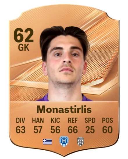 Monastirlis 62 Bronze GK FC 27 card