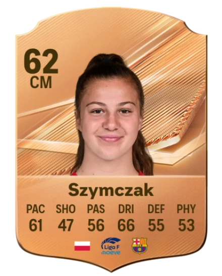 Szymczak 62 Bronze CM FC 27 card