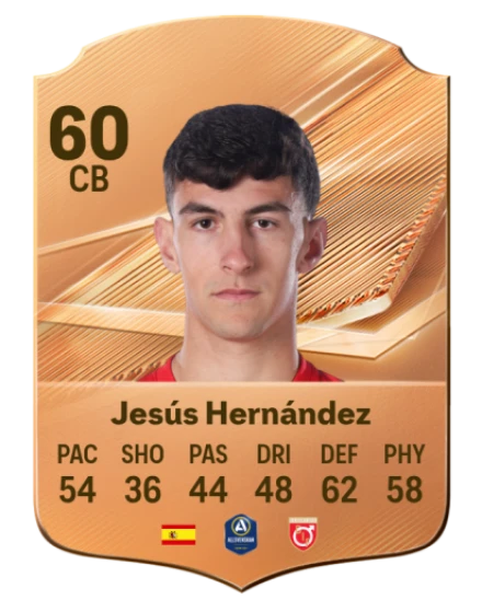 Jesús Hernández 60 Bronze CB FC 27 card