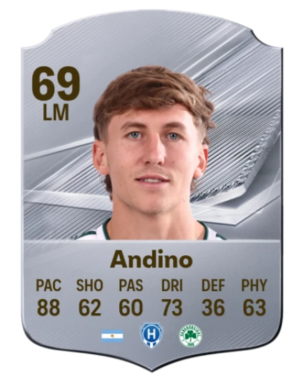 Andino 69 Silver LM FC 27 card