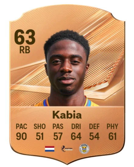 Kabia 63 Common RB FC 26 card
