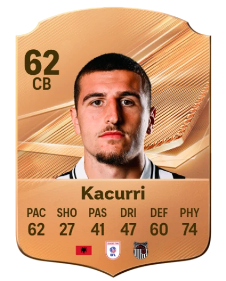Kacurri 62 Bronze CB FC 27 card
