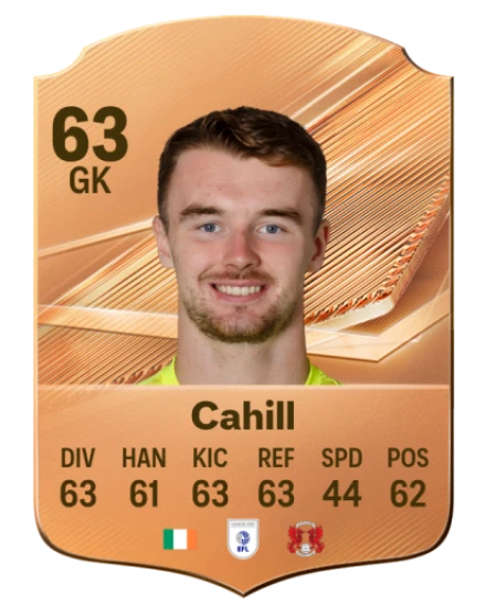 Cahill 63 Bronze GK FC 27 card